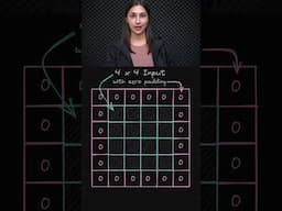 What Zero Padding Achieves 🚧 - Deep Learning Beginner 👶 - Topic 277 #ai #ml