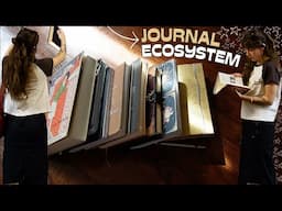 My Journal Ecosystem + how to start one 📖 bookish, bullet journal, diaries, commonplacing tips