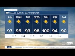 23ABC Evening weather update June 14, 2025