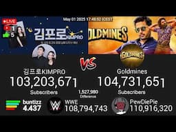 KIMPRO vs Goldmines | LIVE Sub Race (24/7)