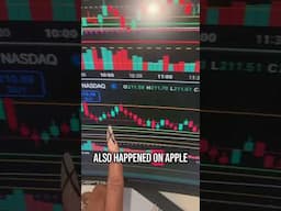 📌The Truth about Trading 🫢just because the market is open doesn’t mean you have to trade !
