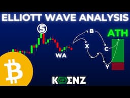 $BTC: Elliott Wave Breakdown & My Trading Approach (8hr, 4hr, 1hr)