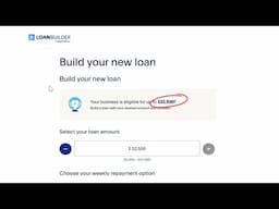 $32,500 Business Loan, Low FICO & Revenue