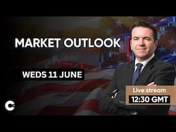 Weekly Market Recap & Outlook | JUNE 11TH 2025