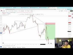 WANT Market Success? Watch NOW