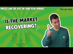 Copper Prices Go Wild: Tariffs, Trade Wars & Rare Earth Shocks | Scrap Market Report