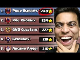 Group Rank to Global Rank we are Coming
