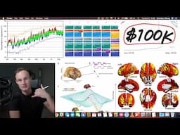 "Appointment Setting" is The Easiest Way To Make Money Online