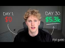 How To Turn Yourself Into A Business In 30 Days Or Less