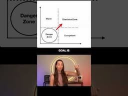 Under-Signaling Makes People Dismiss You Instantly!