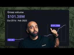 $100M Cold Outreach Framework [STEP BY STEP TRAINING]