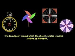 Order of rotation, Center of rotation | Symmetry |NCERT Grade 7 | Math | Khan Academy