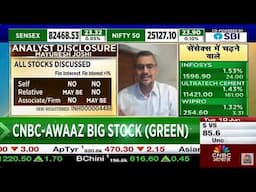 Discussion of Mayuresh Joshi on Blue Jet Healthcare, Grasim, United Spirits & more on CNBC Awaaz.