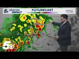 Latest Weather | Rain expected Sunday