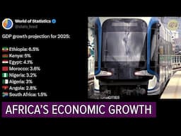 Reacting to Ethiopia's Economic Growth, Kenya, Egypt, South Africa