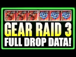 GEAR RAID 3 DROPS! Full Data & Study - Over 175,000 Runs & 200,000 Gear Pieces ⁂ Watcher of Realms
