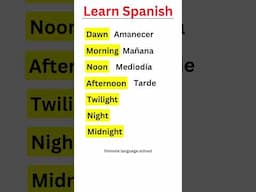 Learn Spanish: Parts of the day  #spanish