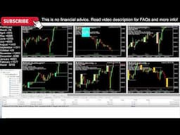 Daytrading (Real Money) Live Account | 100% Automated Expert Advisor Forex Trading