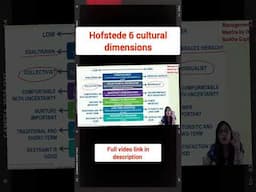 Hofstede 6 cultural dimensions/ Quick Revision/ #ugcnetexam #management #drbarkhagupta #shortvideo
