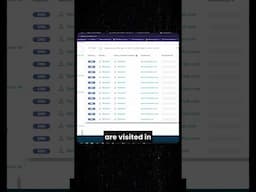 Can Hackers see what you're browsing on your WiFi? #hacker