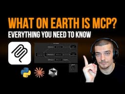 Model Context Protocol (MCP): Everything You Need To Know