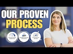 How Clara CFO Helps Small Businesses Thrive: Our 3-Step Proven Process Explained