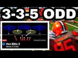 The Best Defense In Madden 25 (eBook)