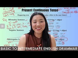 TENSES FOR BEGINNERS | PRESENT CONTINUOUS TENSE | UNIT 14: ENGLISH GRAMMAR དབྱིན་ཡིག་བརྡ་སྤྲོད།