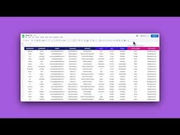 Sending emails on behalf of your Sales team