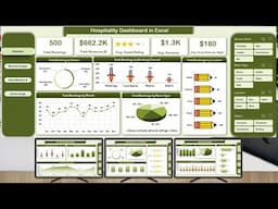 Hospitality Dashboard in Excel