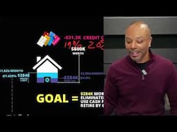 Case Study: $158k DEBT GONE in 30 months Step by Step (Velocity Banking)