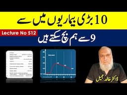 10 leading cause of death 9 are preventable ; 2025  | Lecture no 512