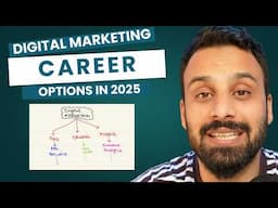 Digital Marketing career paths & options (2025 version)