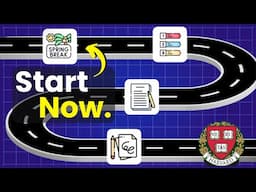 Ultimate College Application Timeline: What to Do & When