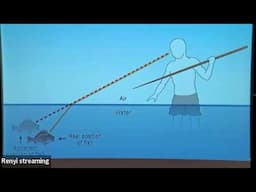 Mathematical Animation with Manim — Lecture Recording