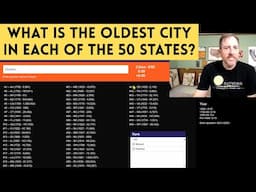 What are the Oldest Cities in Each of the 50 States? (Quiz)