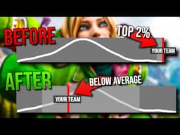 EXPLOITING APEX MATCHMAKING IN SEASON 24 - LOWER SBMM/EOMM FOR EASIER GAMES