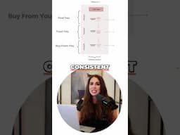 Influencer TRAP! (The Content That KILLS Your Business)
