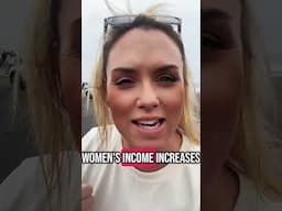 Divorce increases as women’s income increases relative to her husband