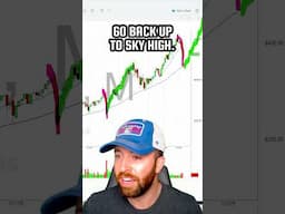 This will be the EXACT MOMENT the Stock Market spikes to new record highs.