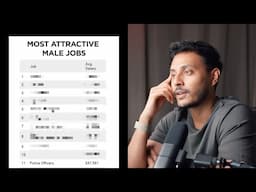 Most Attractive Jobs for Men (according to women) + Salaries