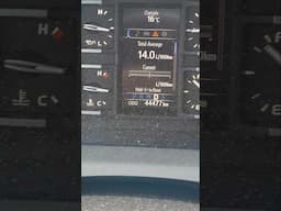 2nd Gen Tundra 5.7 Fuel Economy ⛽️