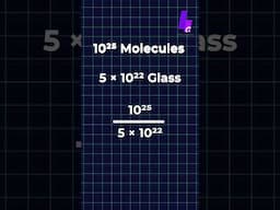 Mind blowing Science behind a Glass of Water! #science #funfacts #curiosity