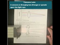 What are convex and concave lenses and how do we use them?
