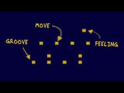 How To Create Groovy Drums That Really Move You