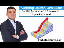 Capital Acquisition & Repayment Cycle Audit Explained | CPA Exam