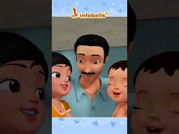 पप्पा पप्पा मेरे प्यारे पप्पा -Father's Day Song | Hindi Rhymes & Cartoons | Infobells #hindirhymes