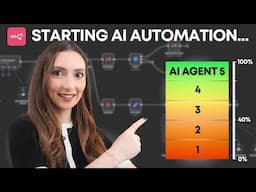 The N8N AI Agent Stack Every Business Needs (Badly)