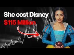 How Disney Blew $115 Million on Snow White