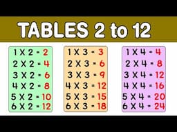 Tables 2 to 12 in English | Math's Multiplication Tables English | Maths Table | #pebblestelugu